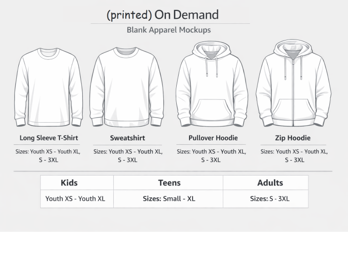 diagram of T shirt, Sweat & Hoodie types